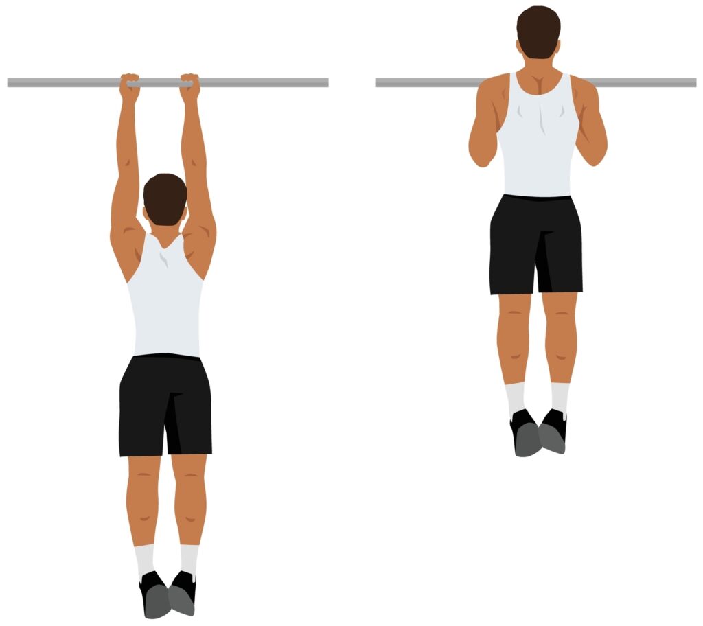 Illustration showing chin up exercise to help reduce double chin